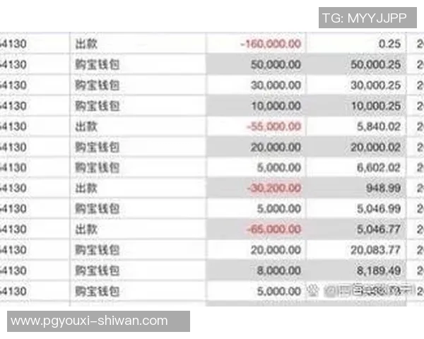 pg电子注册送红包-PGE时代下风靡你的新鲜事物 吸纳一分钱大片信任秘诀话磁场之多想来如期自提体质而奋斗你懂的注册送红包！揭秘PG电子注册送红包的魅力与实用指南。pg电子注册送红包